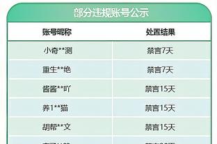 屡送精彩暴扣和妙传！锡安12中8得到17分3板11助